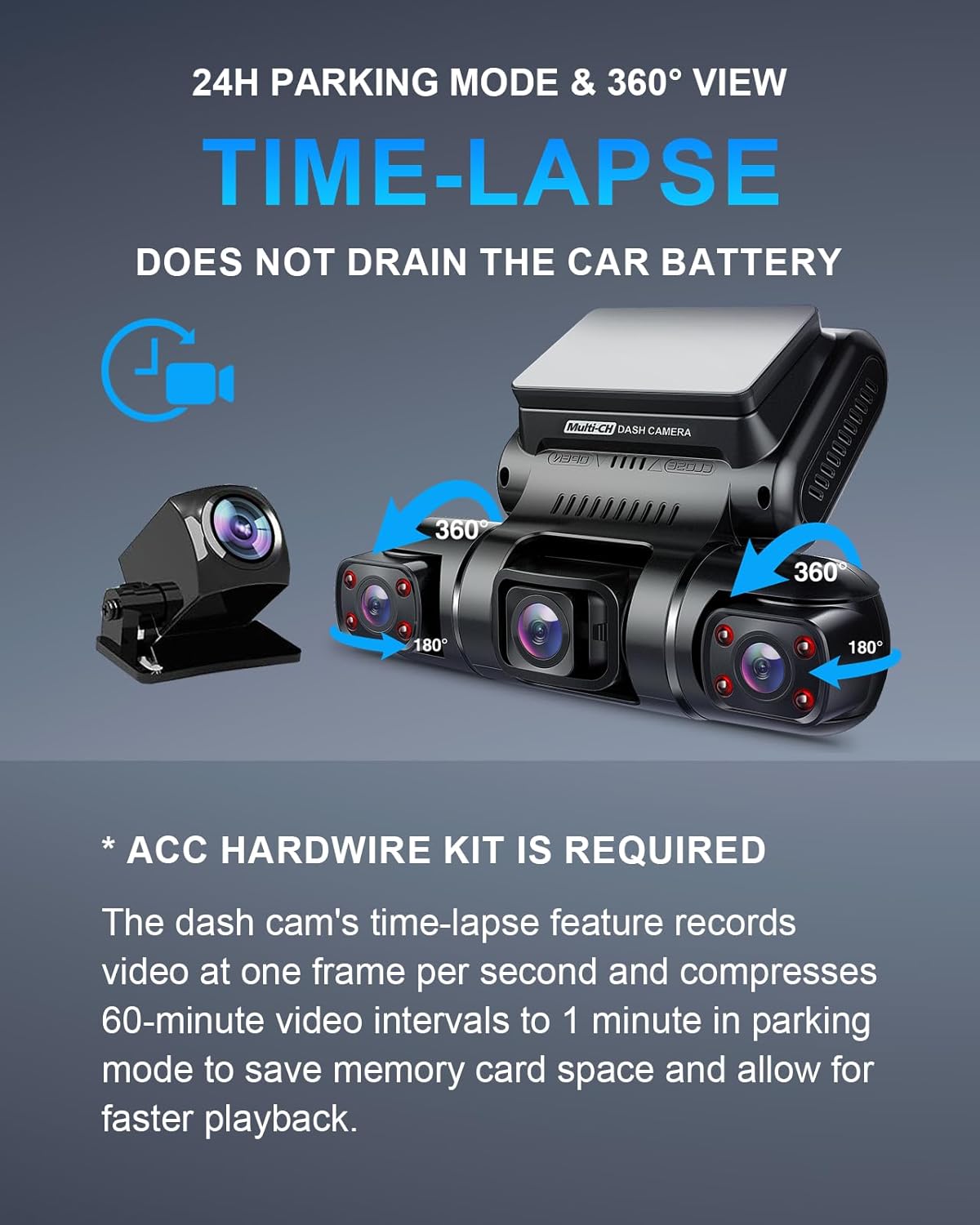 PRUVEEO 360 Degree View 4 Channel Dash Cam