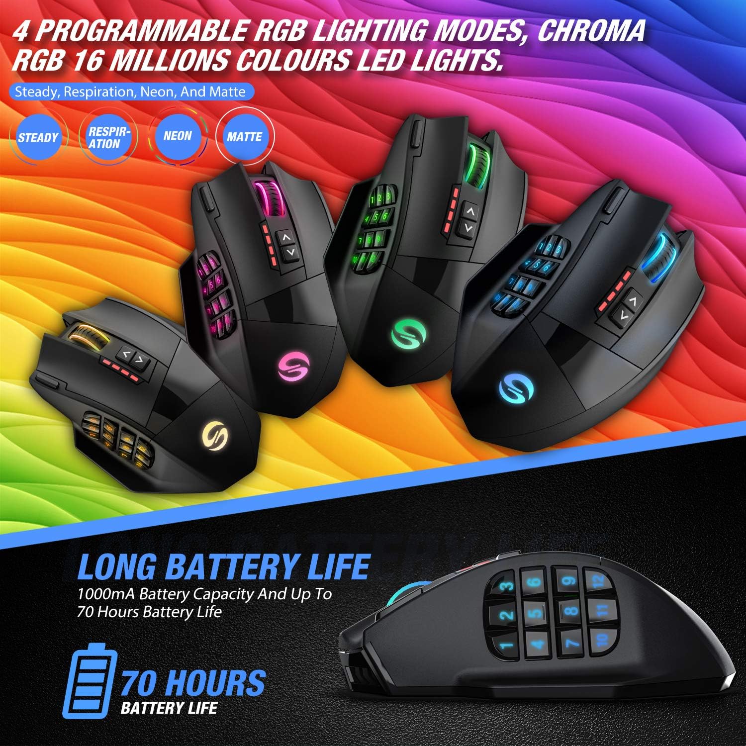 UtechSmart Venus Pro RGB Wireless MMO Gaming Mouse