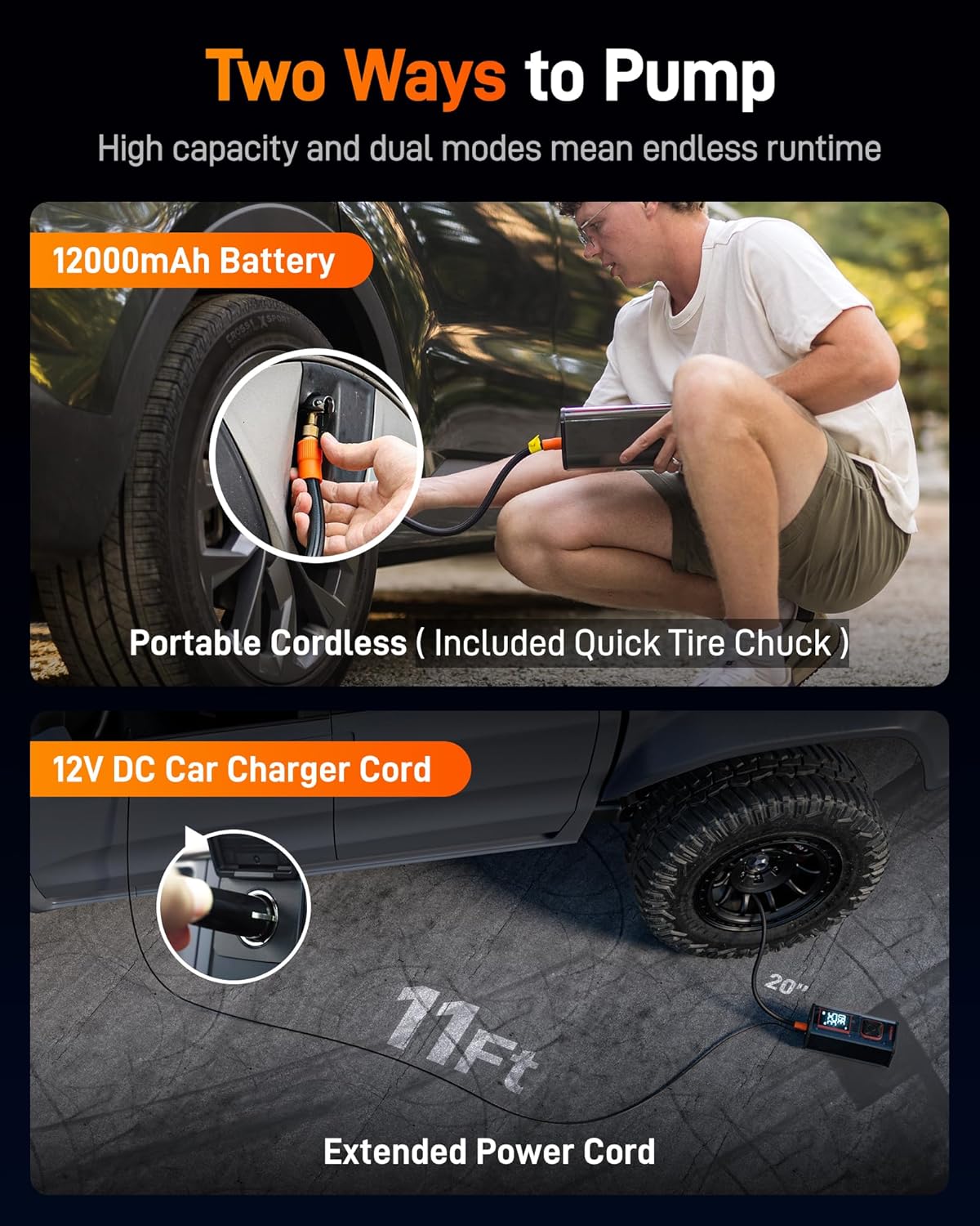 WOLFBOX 12000mAh&150PSI Heavy Duty Tire Inflator