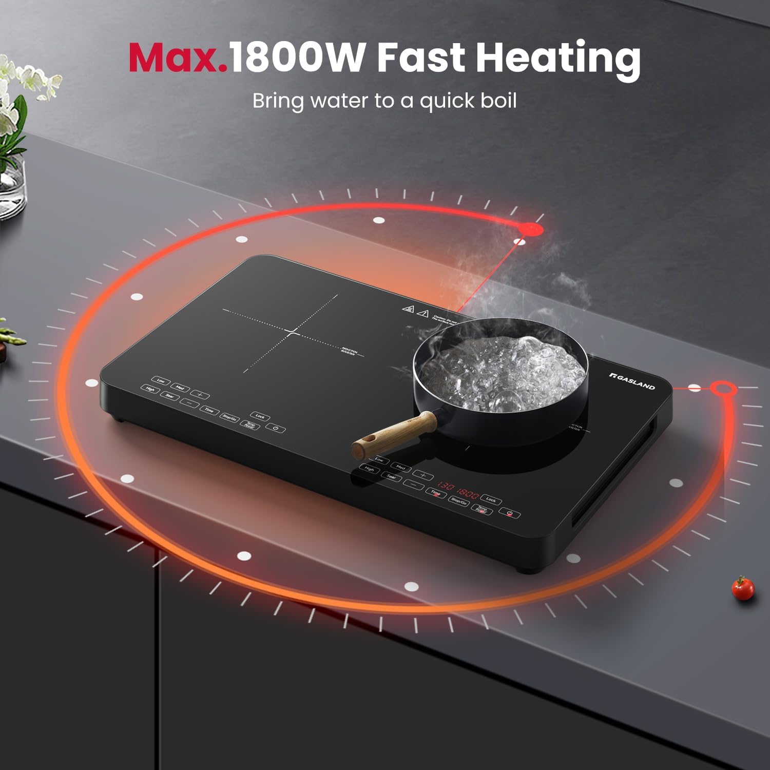 GASLAND SwiftChef Portable Induction Cooktop