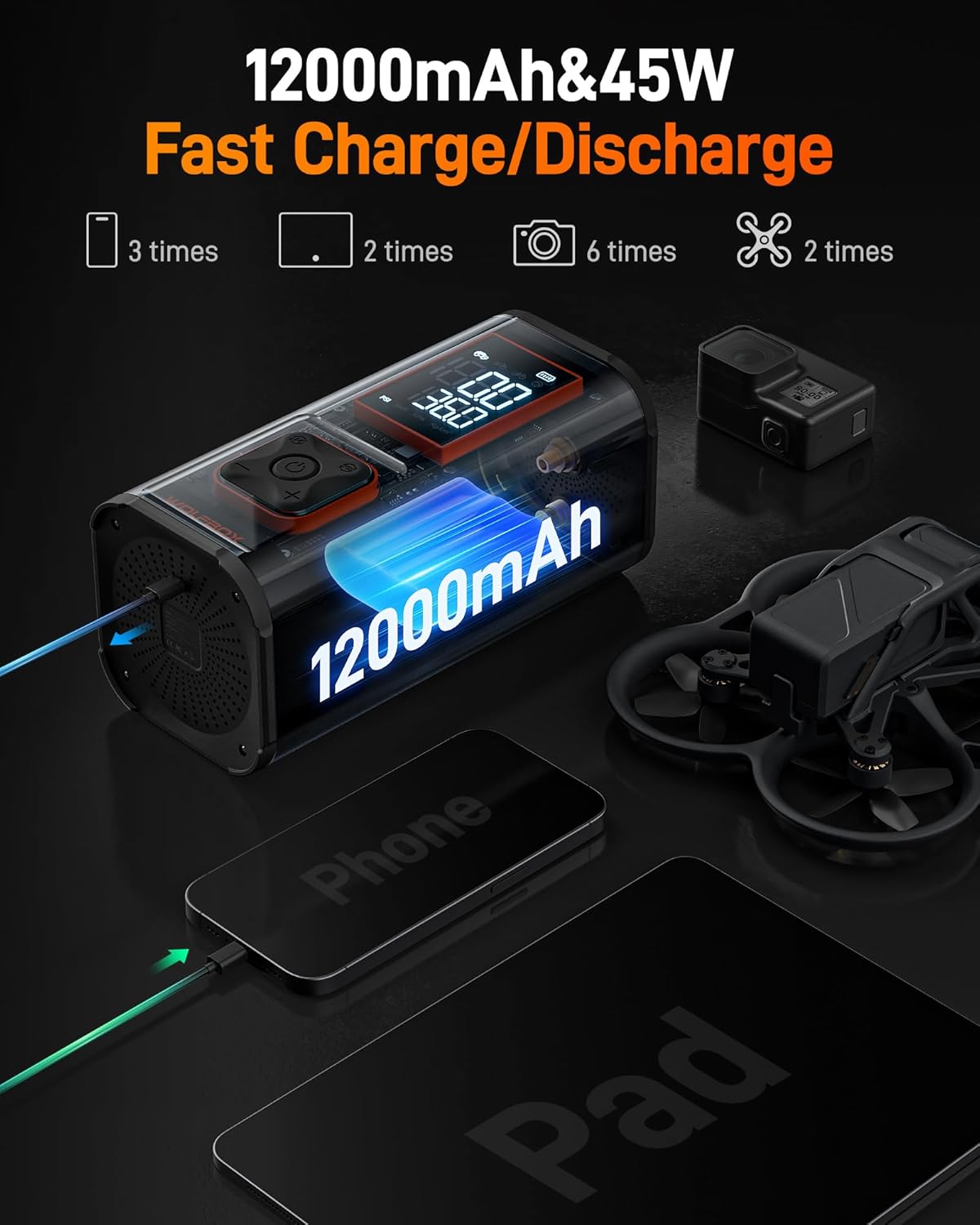 WOLFBOX 12000mAh&150PSI Heavy Duty Tire Inflator